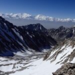 Kirgizië-Tadzjikistan - berglandschap